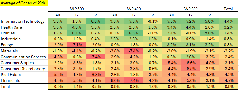 Screenshot 2025-10-30 113555