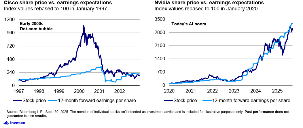 Screenshot 2025-10-30 135526