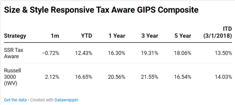 Screenshot 2025-11-10 133303