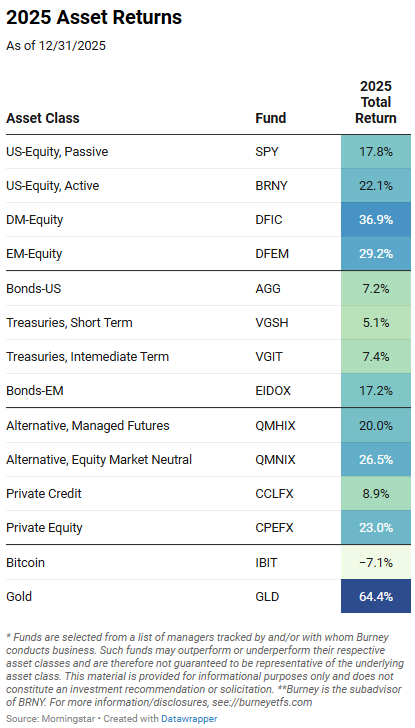 Screenshot 2026-01-13 111322